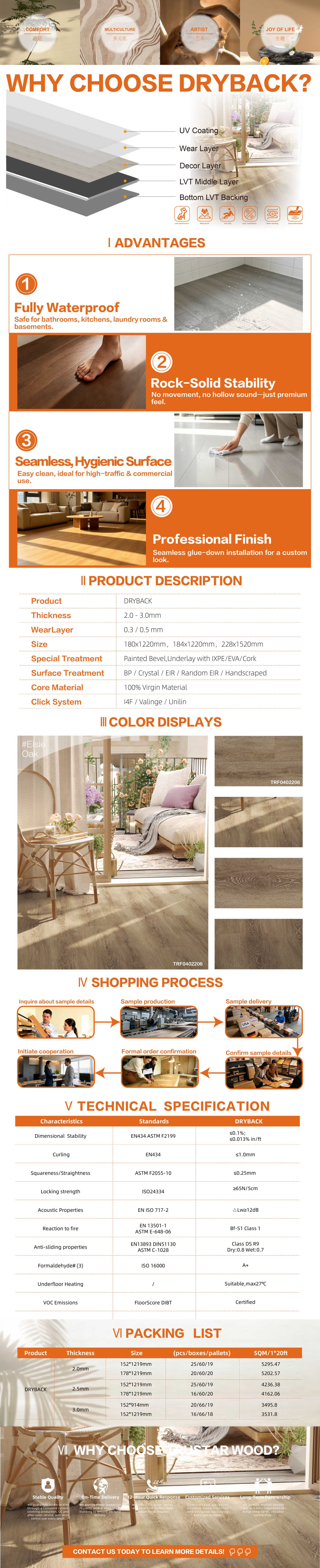 LVT Dryback详情图