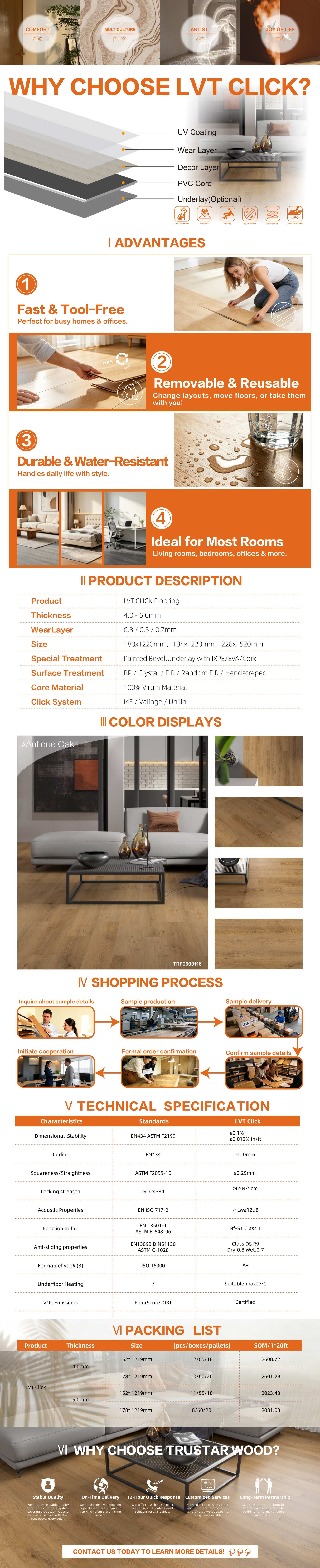 LVT Click详情图