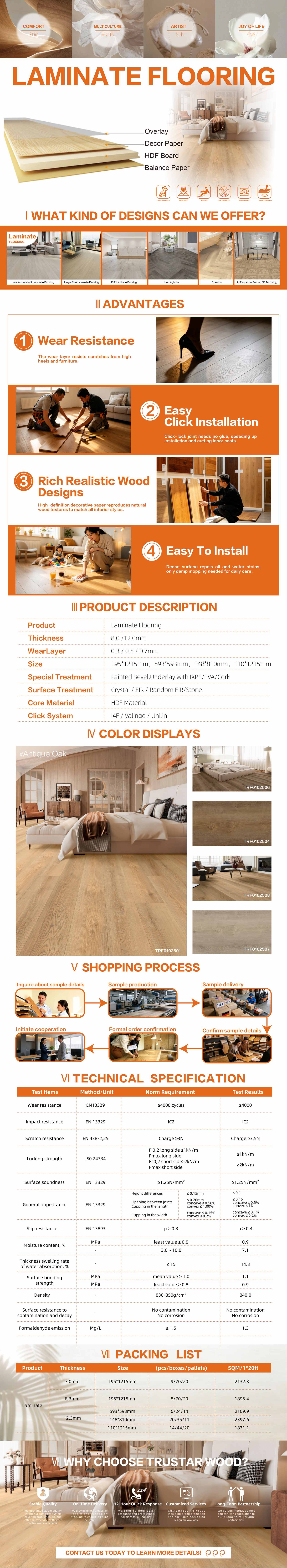 Stone Laminate详情图