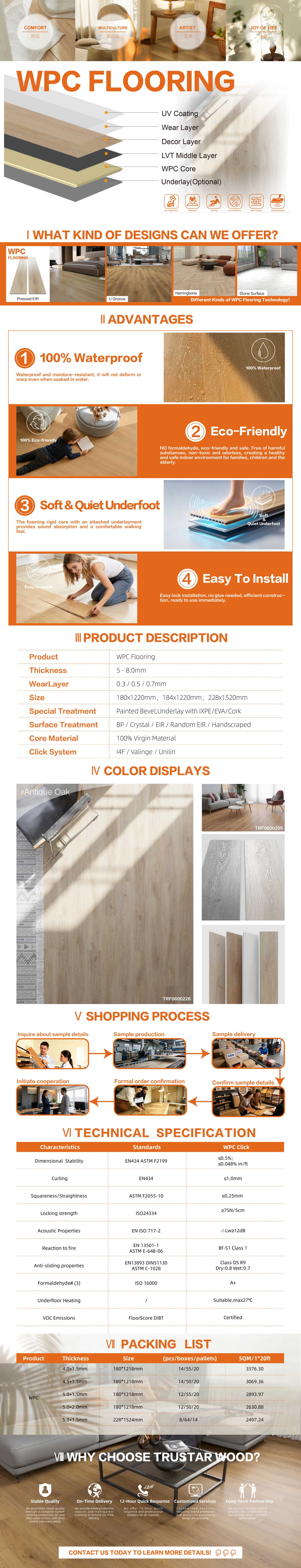 Art Parquet EIR WPC Art Parquet EIR WPC